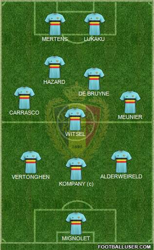 Belgium Formation 2018