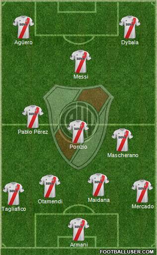 River Plate Formation 2018