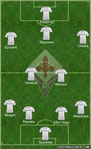 Fiorentina Formation 2018