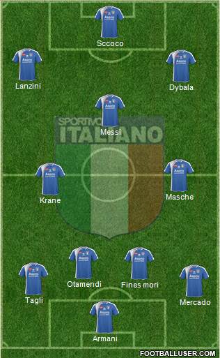 Sportivo Italiano Formation 2018