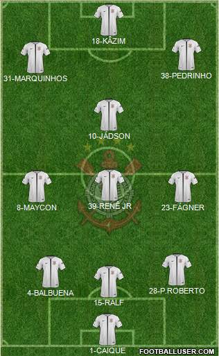 SC Corinthians Paulista Formation 2018