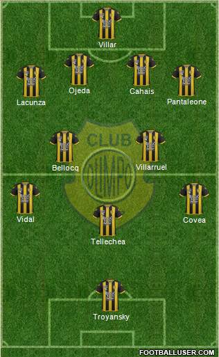 Olimpo de Bahía Blanca Formation 2018