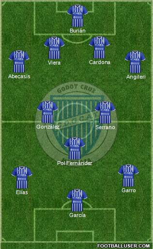 Godoy Cruz Antonio Tomba Formation 2018