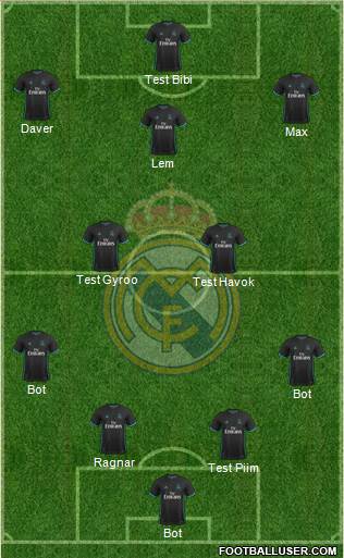 Real Madrid C.F. Formation 2018