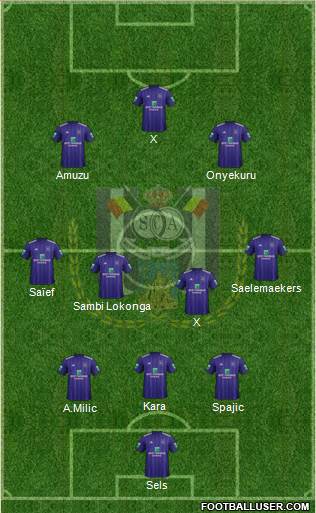 RSC Anderlecht Formation 2018