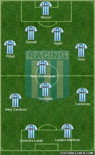 Racing Club Formation 2018