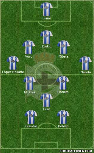 R.C. Deportivo de La Coruña S.A.D. Formation 2018