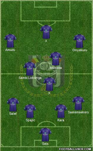 RSC Anderlecht Formation 2018