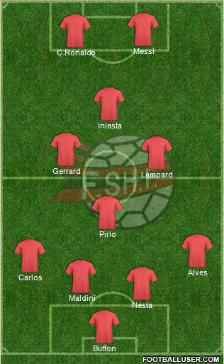 Albania Formation 2018