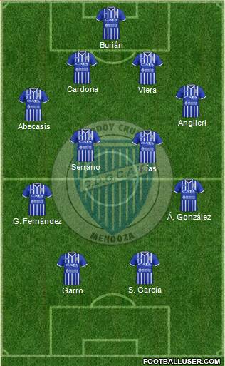 Godoy Cruz Antonio Tomba Formation 2018