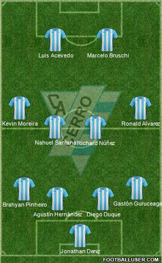 Club Atlético Cerro Formation 2018