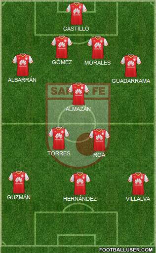 Santa Fe CD Formation 2018