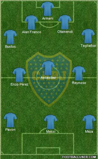 Boca Juniors Formation 2018