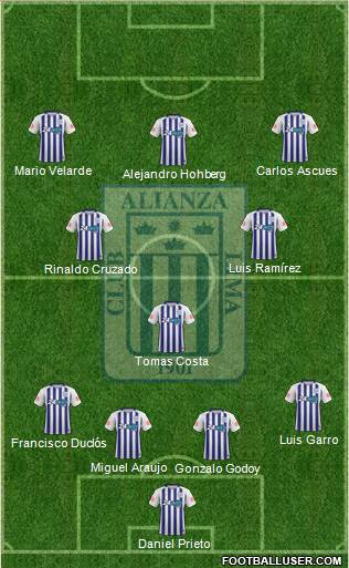 C Alianza Lima Formation 2018
