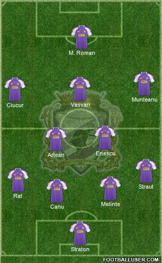FC Timisoara Formation 2018
