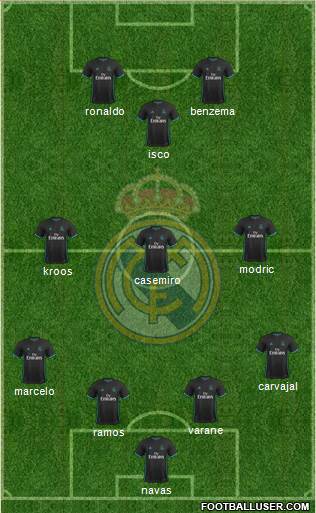 R. Madrid Castilla Formation 2018