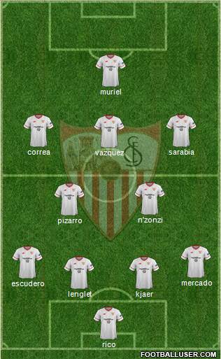 Sevilla F.C., S.A.D. Formation 2018