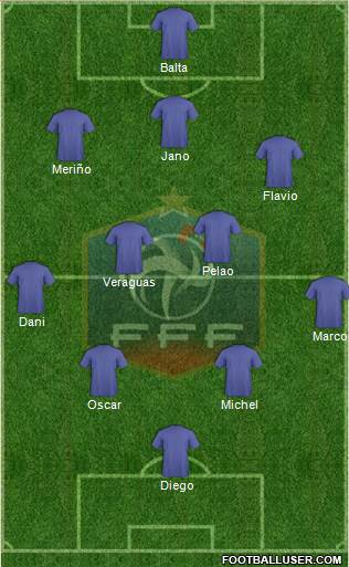 France Formation 2018