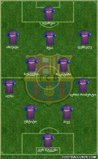 F.C. Barcelona Formation 2018