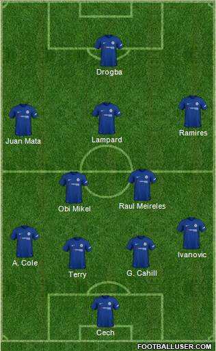 Chelsea Formation 2018