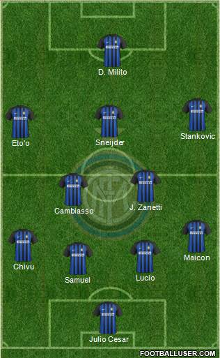 F.C. Internazionale Formation 2018