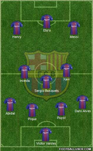 F.C. Barcelona Formation 2018