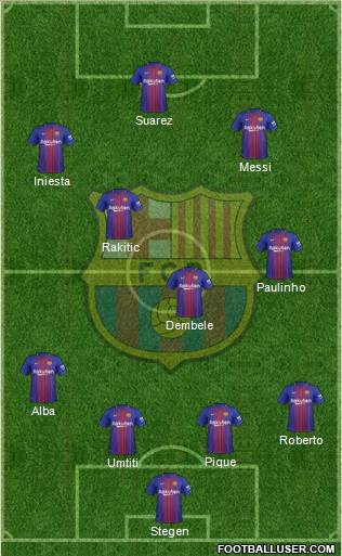 F.C. Barcelona Formation 2018