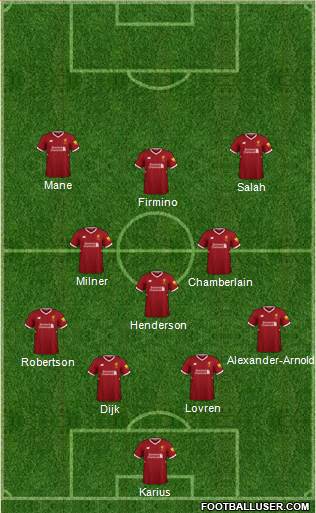 Liverpool Formation 2018