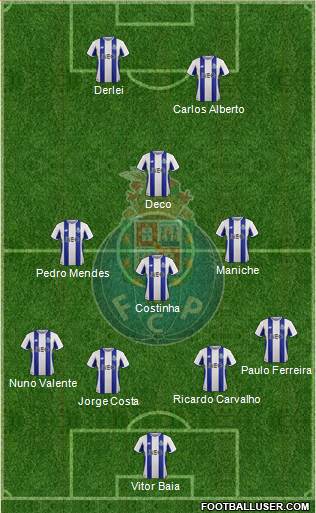 Futebol Clube do Porto - SAD Formation 2018