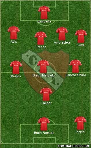 Independiente Formation 2018
