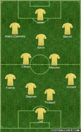 Dream Team Formation 2018
