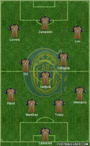 Rosario Central Formation 2018