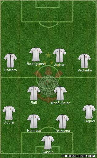 SC Corinthians Paulista Formation 2018
