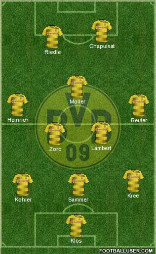 Borussia Dortmund Formation 2018