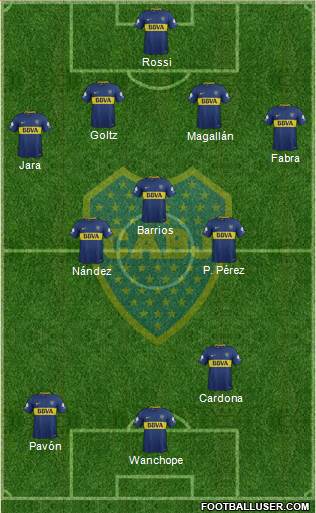 Boca Juniors Formation 2018