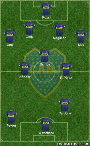 Boca Juniors Formation 2018