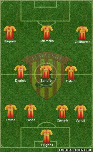Benevento Formation 2018