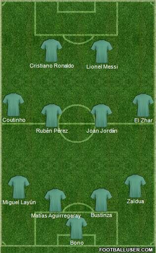 Fifa Team Formation 2018