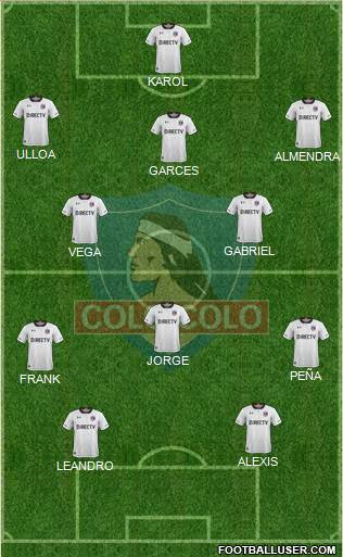 CSD Colo Colo Formation 2018