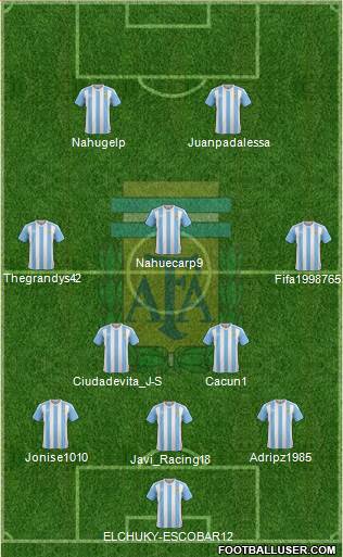 Argentina Formation 2018