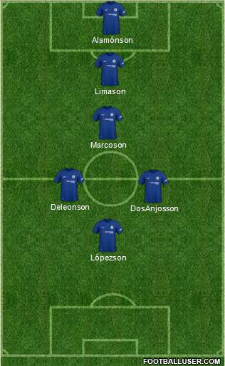 Chelsea Formation 2018