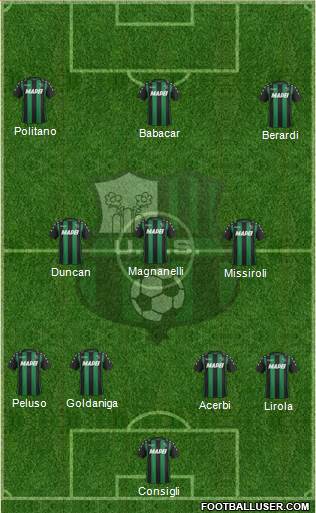 Sassuolo Formation 2018