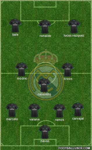 Real Madrid C.F. Formation 2018
