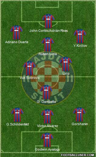 HNK Hajduk Formation 2018
