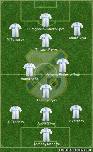HNK Rijeka Formation 2018