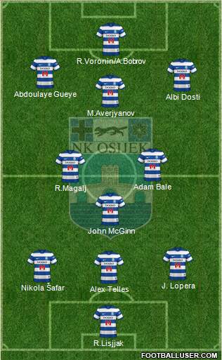 NK Osijek Formation 2018