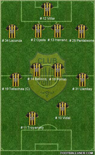 Olimpo de Bahía Blanca Formation 2018