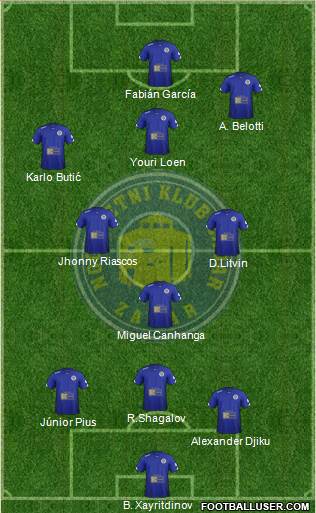 NK Zadar Formation 2018