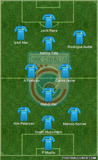 HNK Cibalia Formation 2018
