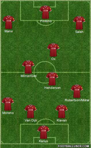 Liverpool Formation 2018